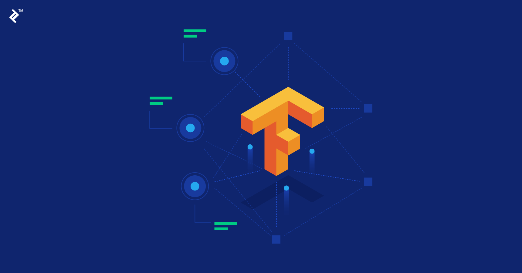 TensorFlow Nedir?